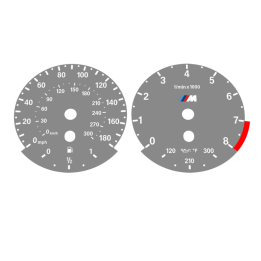 BMW E70 X5M | E71 X6M Custom Gauge Faces