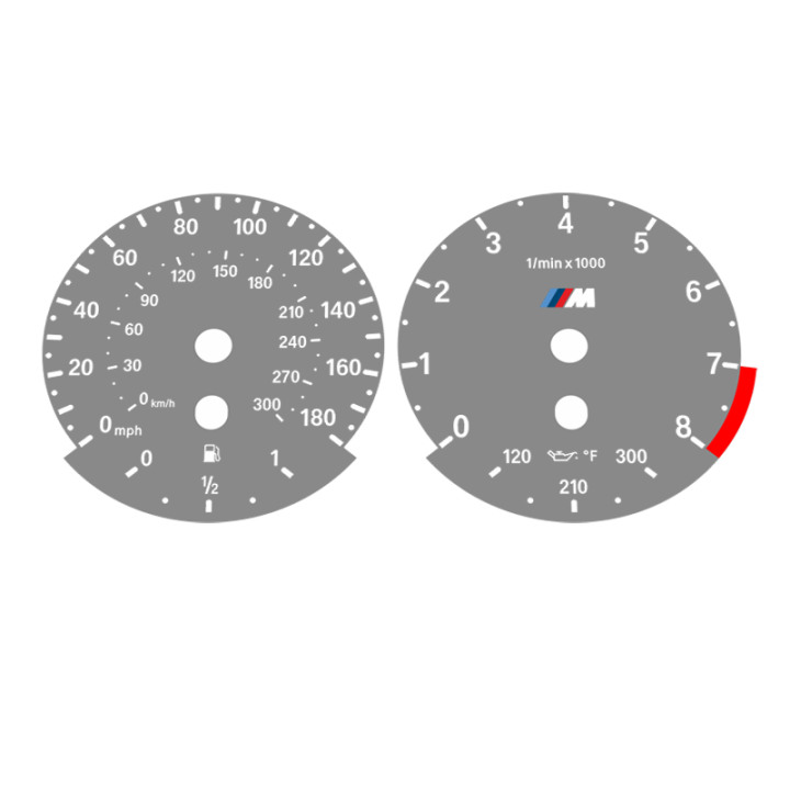 BMW E70 X5M | E71 X6M Custom Gauge Faces