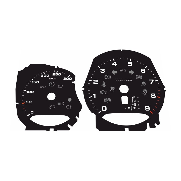 Porsche 981-Boxster S | GTS | 981c-Cayman S | GTS Black