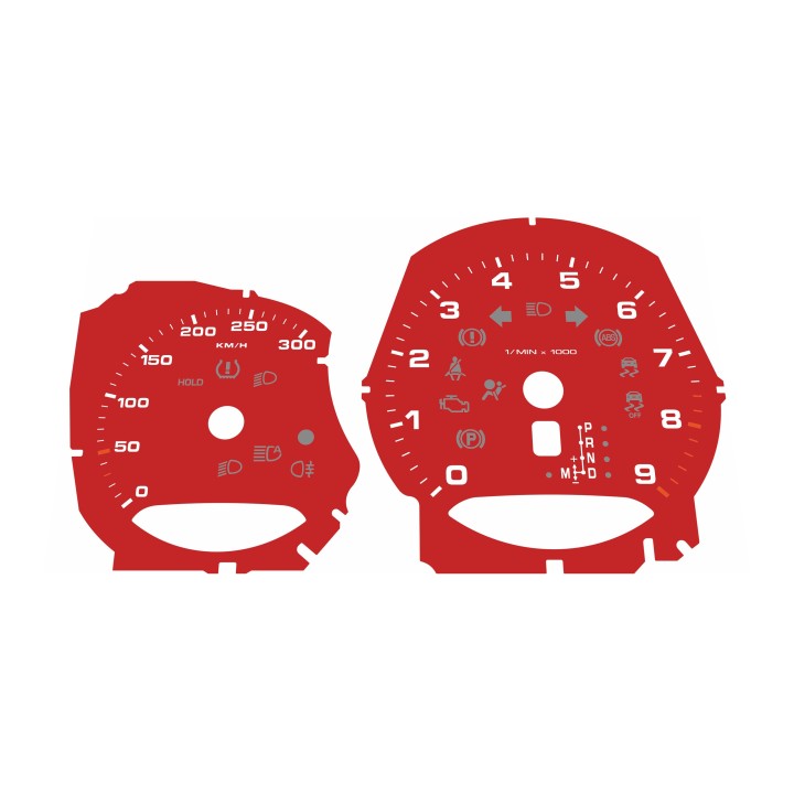 Porsche 981-Boxster S | GTS | 981c-Cayman S | GTS Red